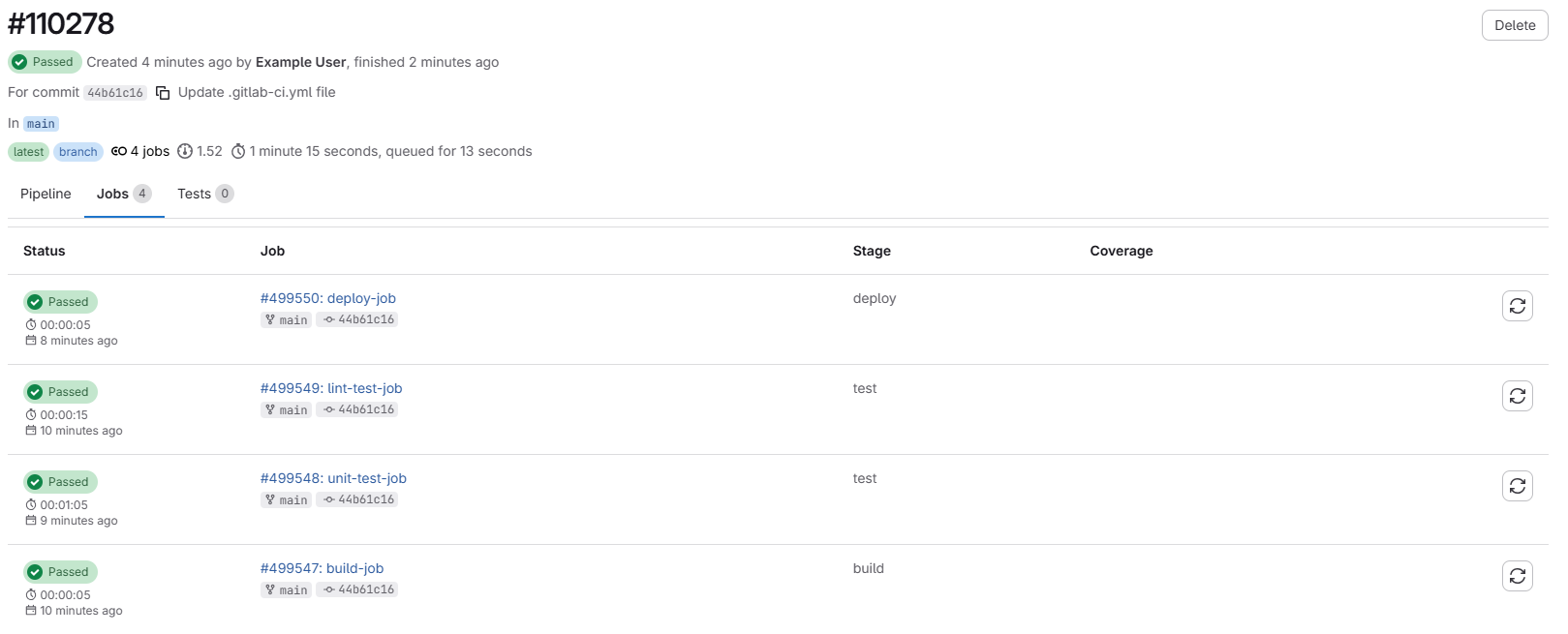 Screenshot of the Jobs tab in the pipeline details page in GitLab.