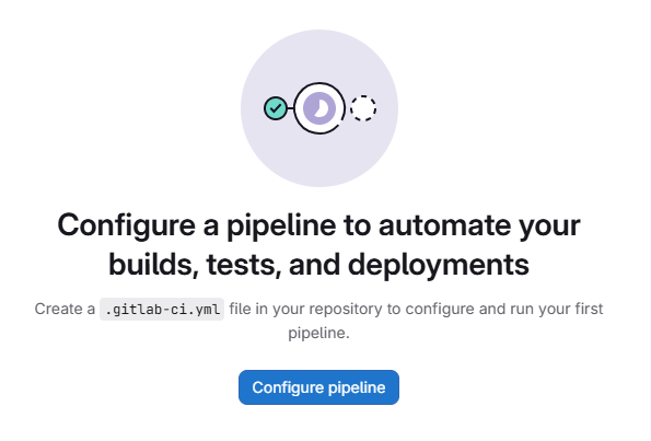 Screenshot of the empty pipeline editor in GitLab.