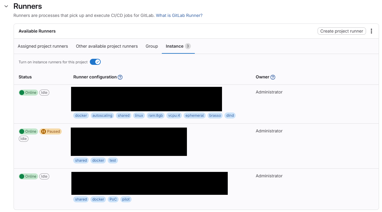 Screenshot of the Runners section of the CI/CD settings page in GitLab.