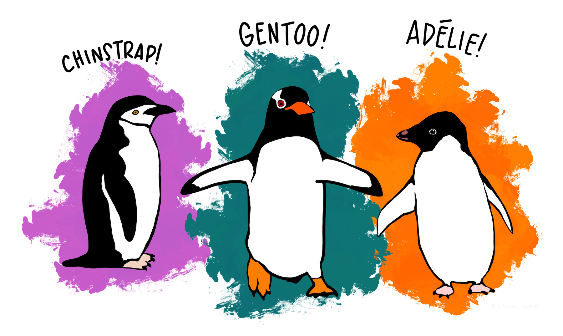 A cartoon image of three penguins standing on a snowy island. The penguins are labelled as Chinstrap, Gentoo and Adélie.