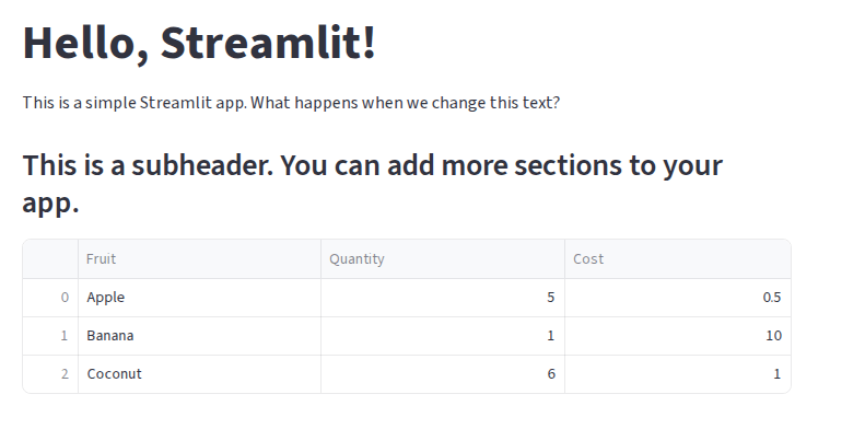 Streamlit DataFrame Display